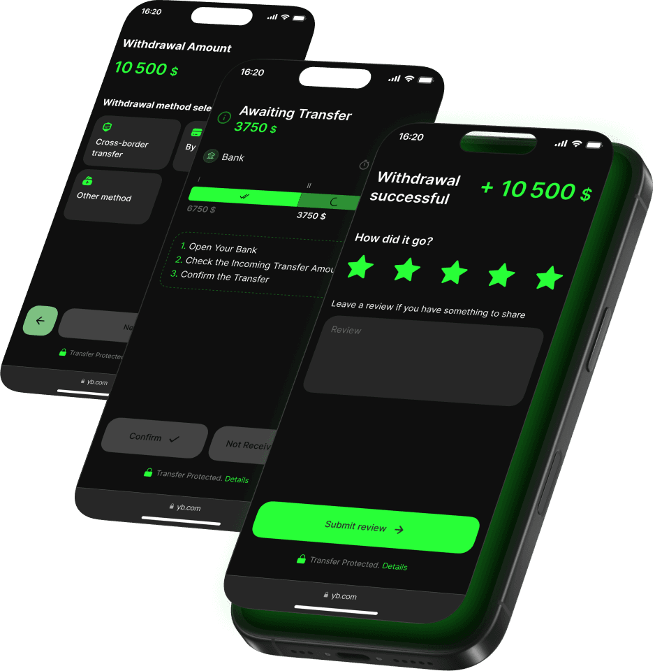 Solutions multi phone image